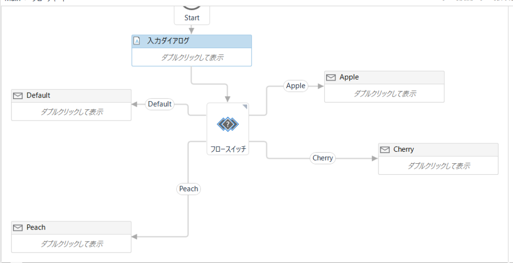 【Flow Switch】UiPathを使ってフロースイッチを使おうと思ったら、全てDefaultになってしまう件 flowlife